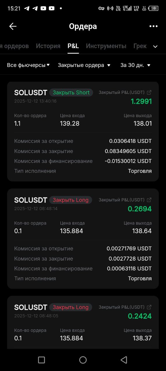 Long и Short позиции